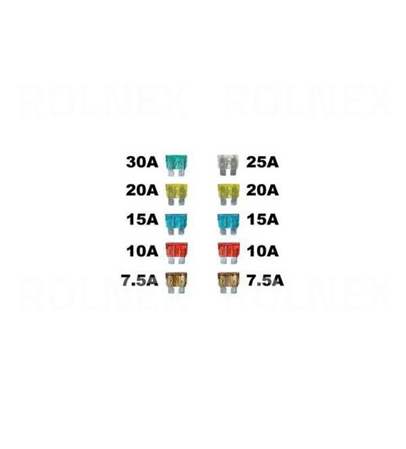 KOMPLET BEZPIECZNIKÓW PŁASKICH LSN