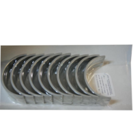 PANEWKI GŁÓWNE C360 R2 N-0,50 BIMET KOMPLET