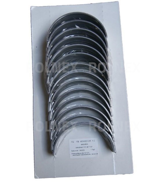 PANEWKA GŁ SW400 S2 KP W=SZ BIMET WĄSKIE+SZEROKIE