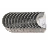 PANEWKI KORBOWODOWE SW400 S3