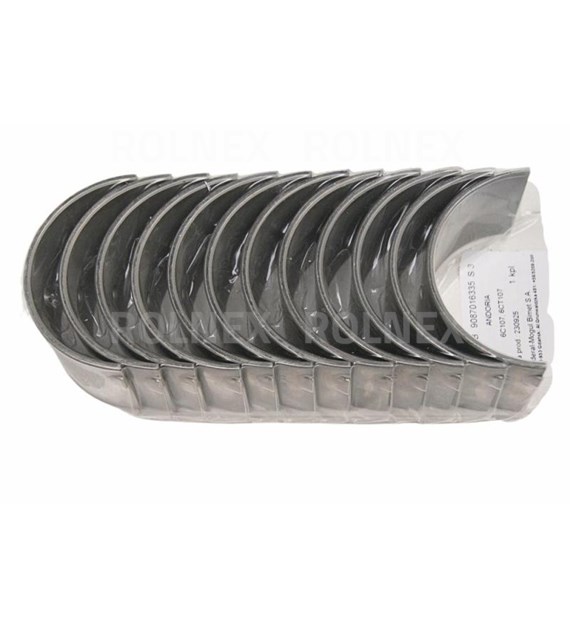 PANEWKI KORBOWODOWE SW400 S3